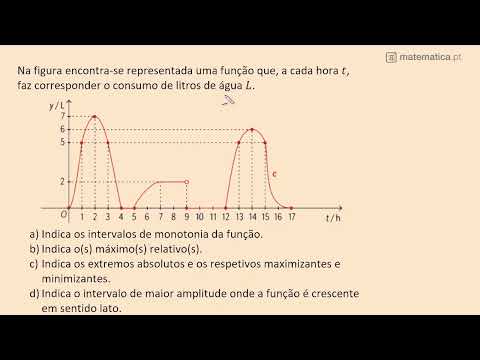Diagrama de Caule e Folhas e Desvio Padrão