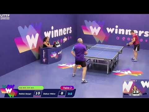 Winners League  08.07.21   Maliuk Sergei - Ziakun Viktor   17:30