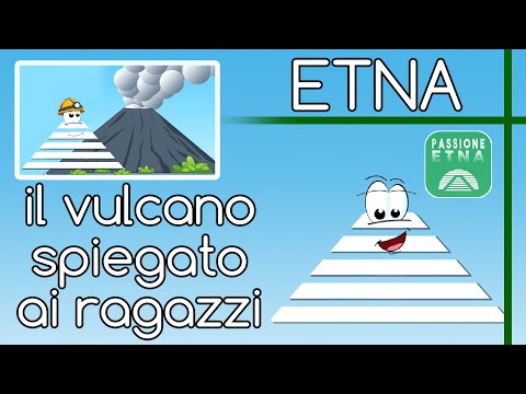 Etna the volcano explained to children