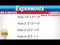Exponents Grade 8 | All Laws Combined