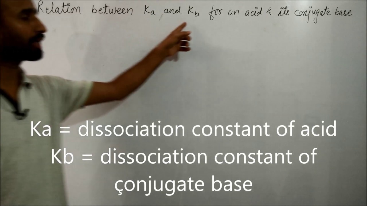Relation between Ka & Kb of acid and conjugate base respectively / L17