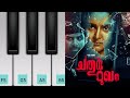 Chathur Mukham BGM Chathur Mukham Sunny Wayne Manju Warrier Perfect Piano Basic Piano