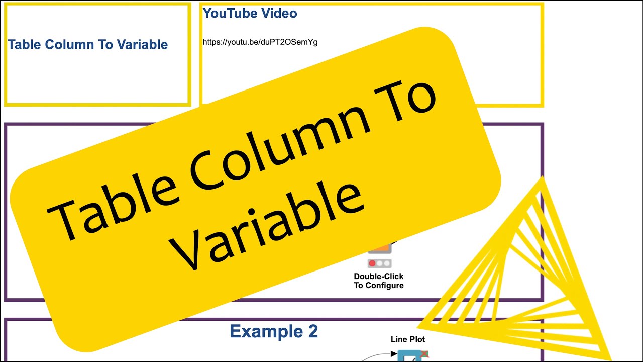 How To Use KNIME's Table Column To Variable Node
