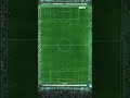 The beautiful game ?❤️