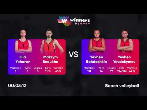 12:50 I. Yehorov / M. Bedukha - Y. Bohdashkin / Y. Yevdokymov 06.11.2022 | Winners Beach Volleyball