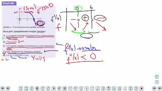 Eğitim Vadisi AYT Matematik 19.Föy Türev 3 Konu Anlatım Videoları