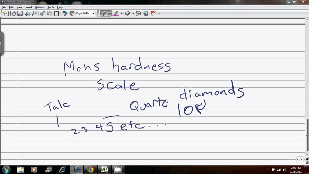 Lesson 1 Chapter 2 Minerals
