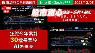 1205【甜心盤後影音】狂賀今年累計30檔長輩股AI漲價鏈！光聖．健策．欣興．德宏．「甜蜜蜜．華人之光．招財進寶」