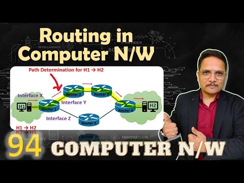 Computer Network by Engineering Funda