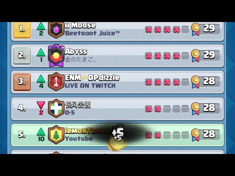 3.0 xbow in Global Tournament