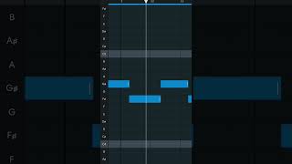 Loreen -Tatto. melody cover in bandLab | piano Tutorial.#piano #pianomusic #youtubeshort