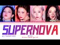 [ALL TEASERS MIX] AESPA 'SUPERNOVA' lyrics (Color coded lyrics)