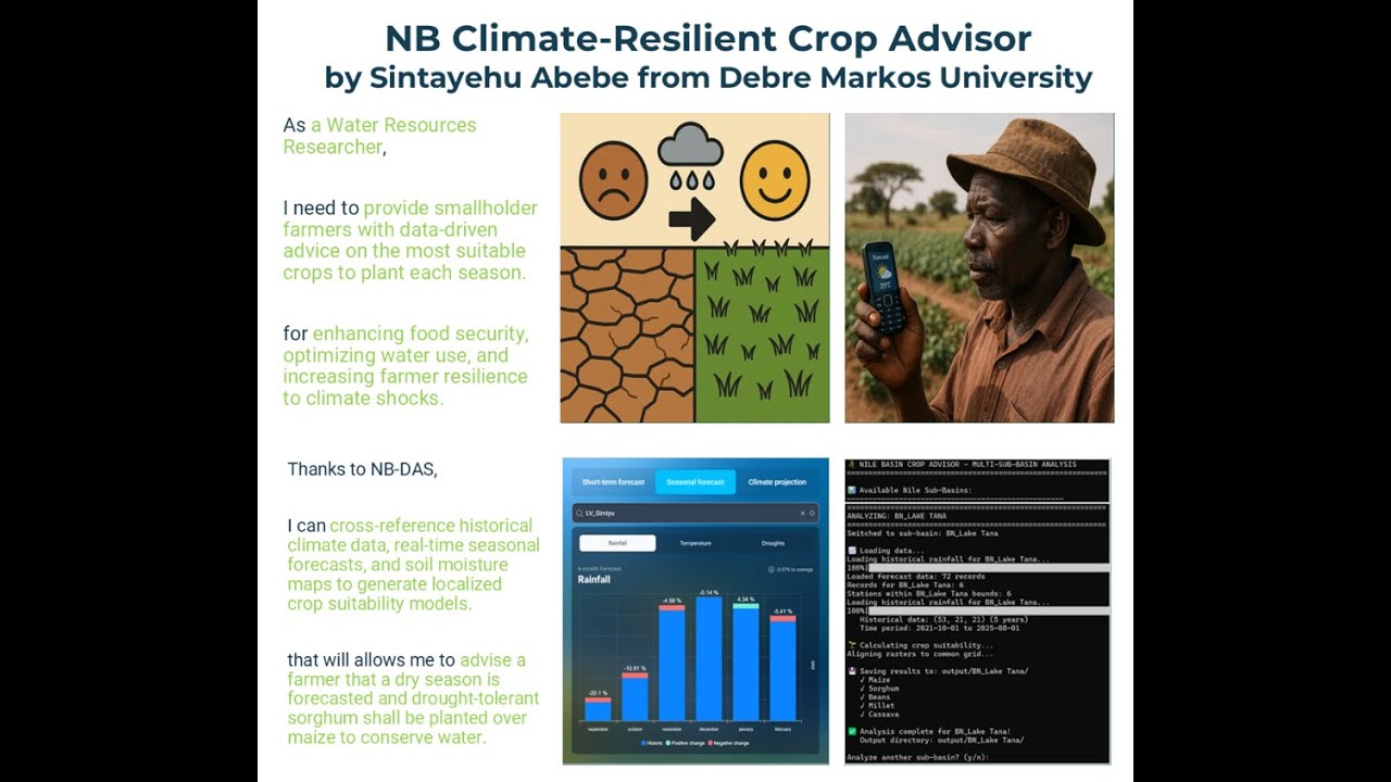 How Dr. Sintayehu developed a winning data innovation for the Nile.