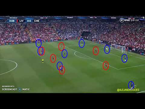 Supercopa de Europa 2019 - Liverpool pressing