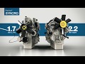 Perkins® Syncro 1.7 and 2.2 Liter Engines - North America