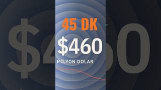 Bir borsa şirketi 45 dakikada nasıl battı?
