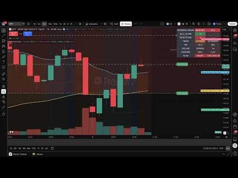 Reversal Precision Radar video
