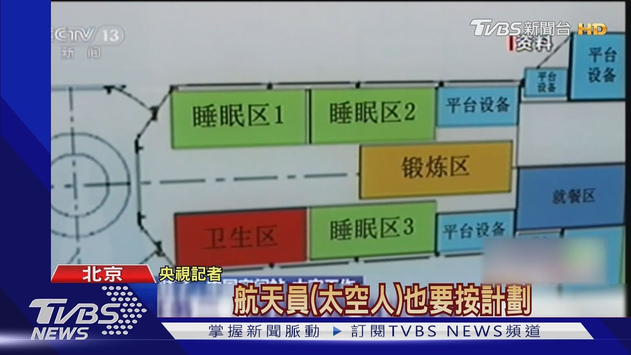 中國大陸首度!太空人登自建太空站 手提箱、自行車吸睛