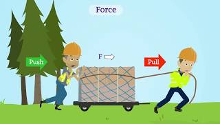 Force and Laws of Motion Class 9 Science | Balanced and Unbalanced Forces