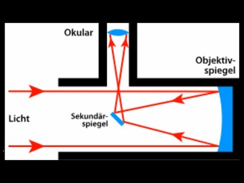 My Bernhof Observatory - Video 13 - Kleine Teleskopkunde