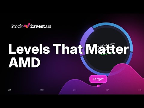 AMD (Advanced Micro Devices) Earnings Feb 3, 2026: 2 Scenarios + Tuesday Predicted Opening Price? 🚀