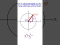 Shorts Equation Of A Circle Jensenmath Ca