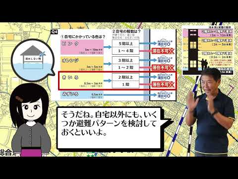 ここがちがうよ久喜 防災