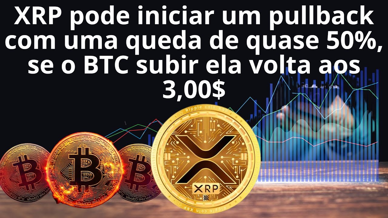 Ripple #XRP preço pode testar os suporte na região de recompra, será que testa os 2,20$ ou 1,60$