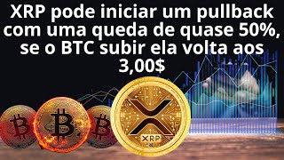 Ripple #XRP preço pode testar os suporte na região de recompra, será que testa os 2,20$ ou 1,60$