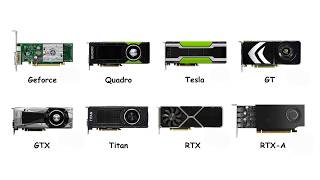 Todas as Séries de GPUs da NVIDIA Explicadas em 11 Minutos