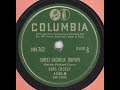 Bing Crosby    " Sweet Georgia Brown "   1934 - lysgauty1 collection disques David Silvestre Bing Crosby    " Sweet Georgia Brown "   1934