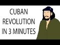 Cuban Revolution 3 Minute History