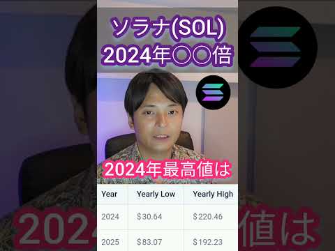 ソラナ (SOL): 予想は力強い上昇を約束