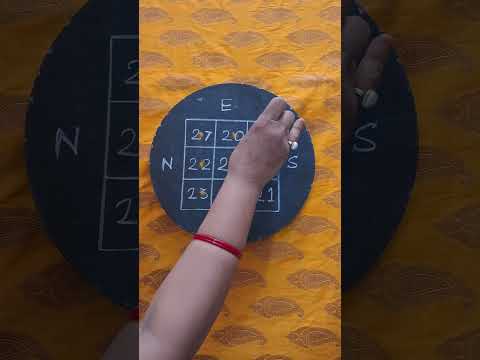 Lakshmi Kuber Yantra Right Way to Draw  for Wealth step by step 104