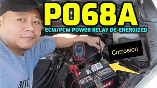 Meaning of OBD p068a