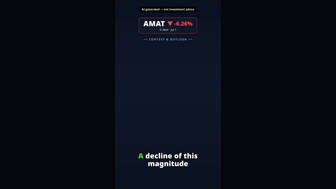 Why Is Applied Materials Stock Sinking Today? AMAT -6.26% (Jul 1) — Semiconductor Equipment Selloff