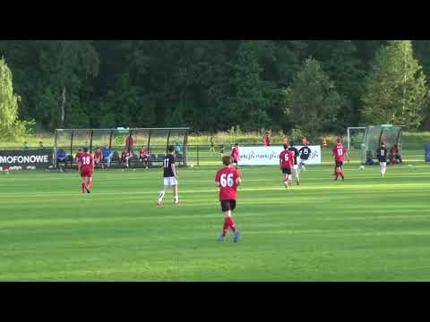 2/2 AP MARCOVIA MARKI 0:7 MKS Polonia II Warszawa, I Liga Okręgowa 2008