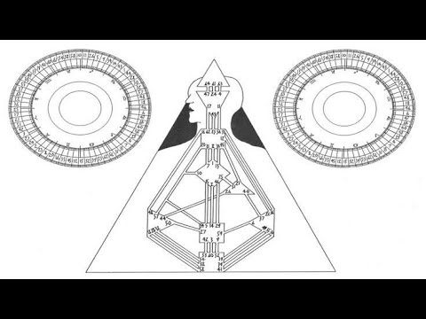 The Vehicle, The Passenger and The Driver - Ra Uru Hu