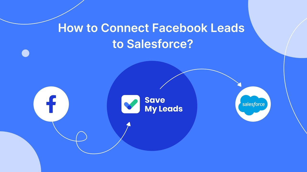 How to Connect Facebook Leads to Salesforce (Create Lead)