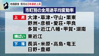 9月15日【びわ湖放送ニュース】滋賀県　地価調査　全用途平均は３年連続上昇