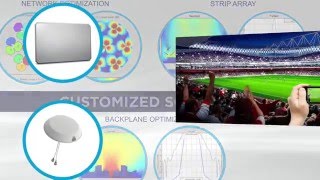 Laird Smart Antennas & Artificial Intelligence Optimization