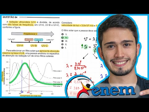 ENEM 2015 - A radiação ultravioleta (UV) é dividida, de acordo com três faixas de frequência, em UV-