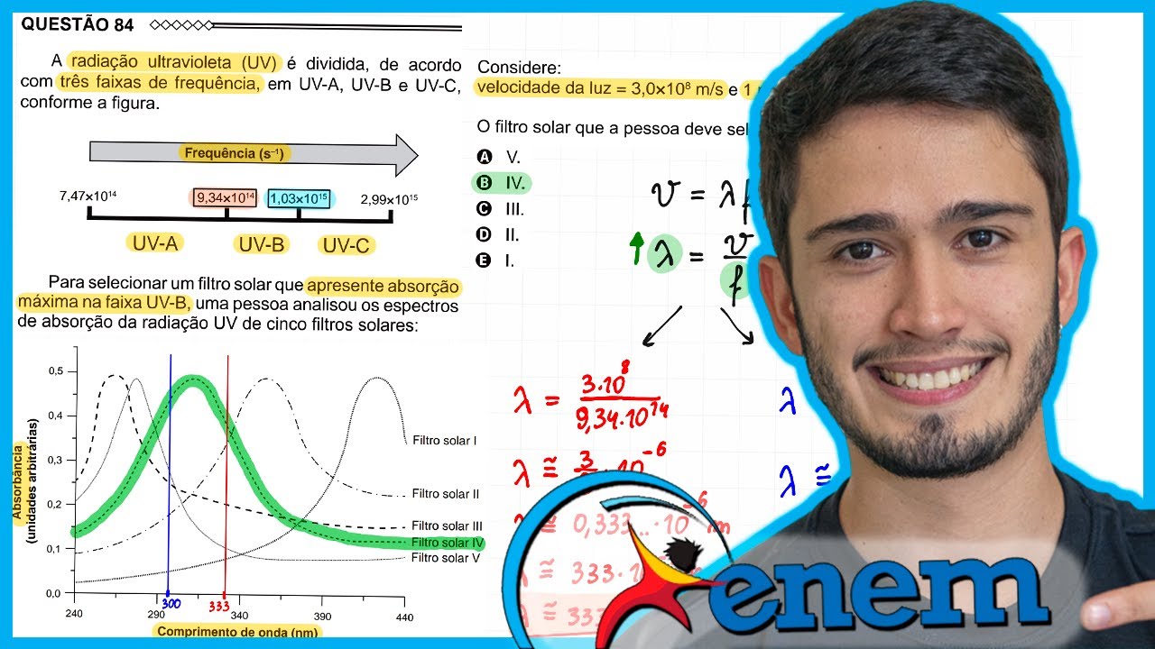 ENEM 2015 - A radiação ultravioleta (UV) é dividida, de acordo com três faixas de frequência, em UV-