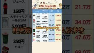次世代技術を支える注目企業とは？ #お金 #投資初心者 #日本株 #お金 #投資初心者 #日本株 #株式投資 #投資信託 #投資理財 #株式投資 #投資信託 #投資理財 #投資 #資産運用