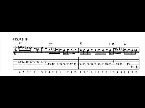 Satriani Picking Exercise 180 bpm Distorted Guitar #2