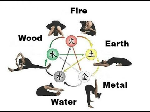 Makko ho - istezanje meridijana + iscjeljujući zvukovi