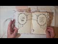 In The Garden Vintage Prayer Journal DT Project For The Papered Soul