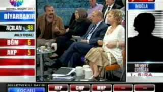 Download lagu Sırrı Süreyya Önder - Seçim Sonrası 3/3 mp3 Download lagu Sırrı Süreyya Önder - Seçim Sonrası 3/3 mp3