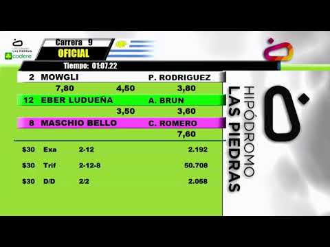 CARRERAS HLP 6 DE NOVIEMBRE 2020- WWW.MARONASONLINE.COM