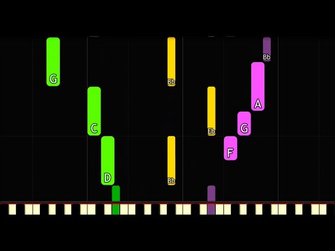 Video thumbnail for Choral Prelude “Wachet auf”